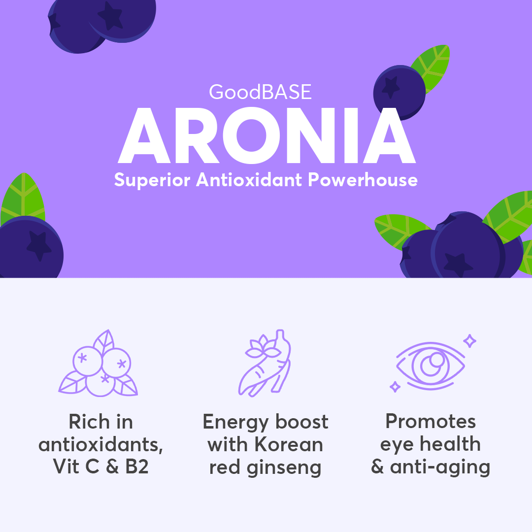 Aronia with Korean Red Ginseng Pouch 高丽参野樱莓袋装