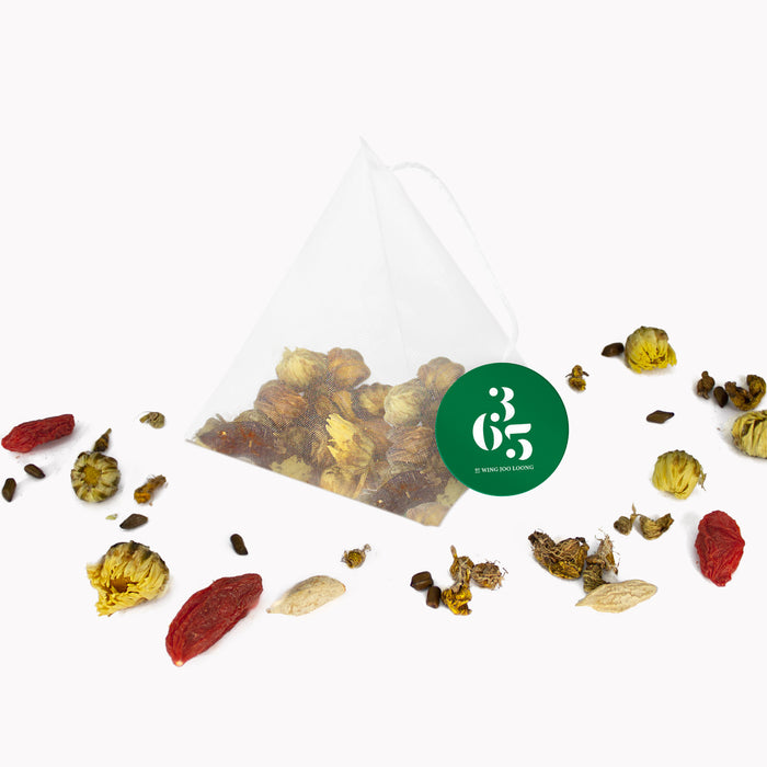 365 by Wing Joo Loong Oh I See Tea