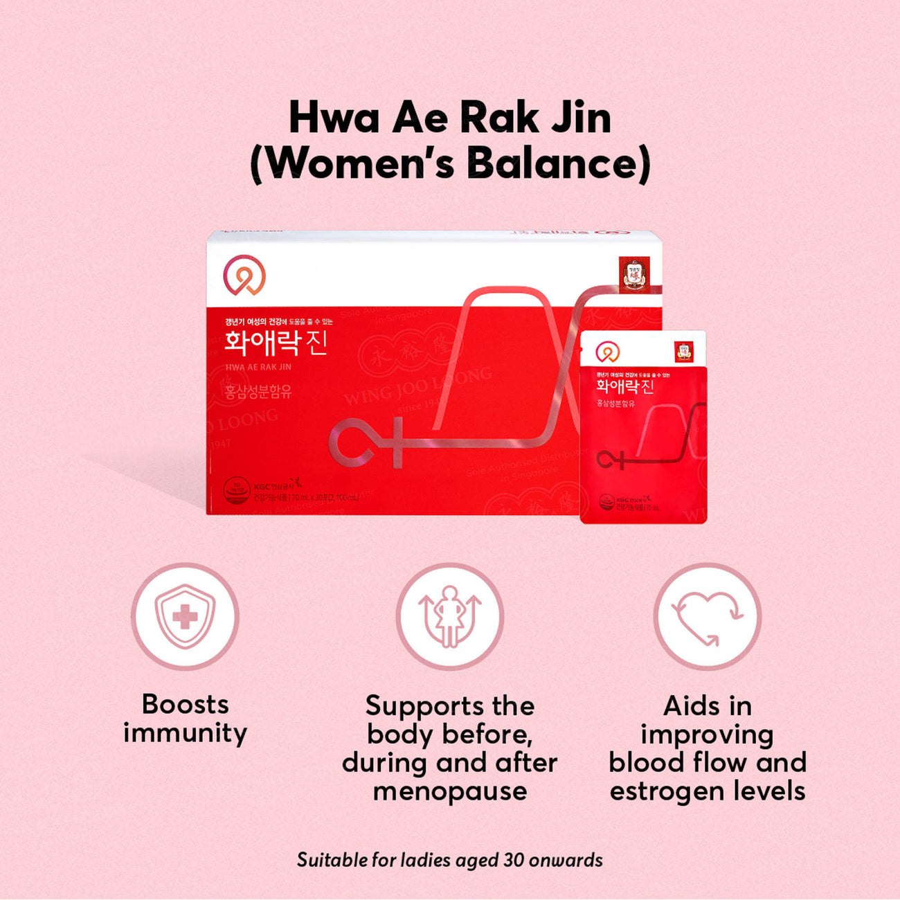 Cheong Kwan Jang Hwa Ae Rak Jin (Women's Balance) 高丽参和爱乐真 [女宝]
